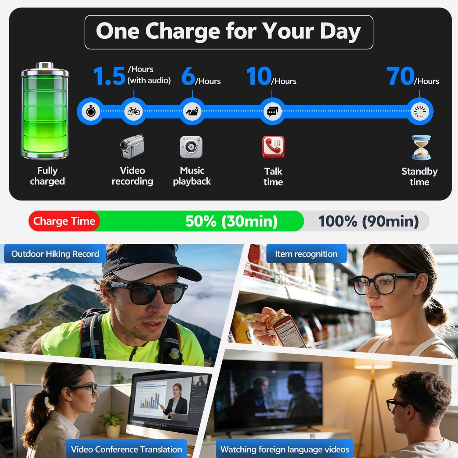 2026 4K 8MP Smart Glasses Men  - Smart Glasses Ar 评论和价格