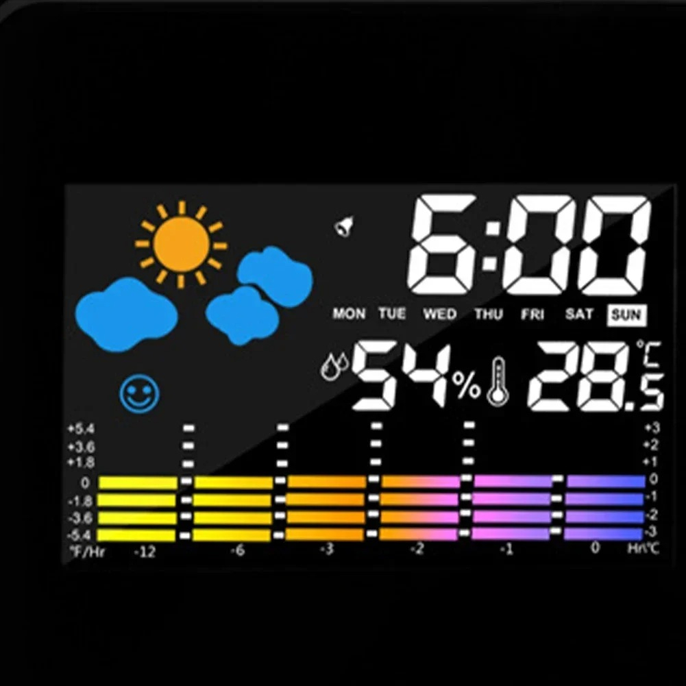 LED Rotating Projection Alarm  - Modern Electronics Gadgets 评论和价格