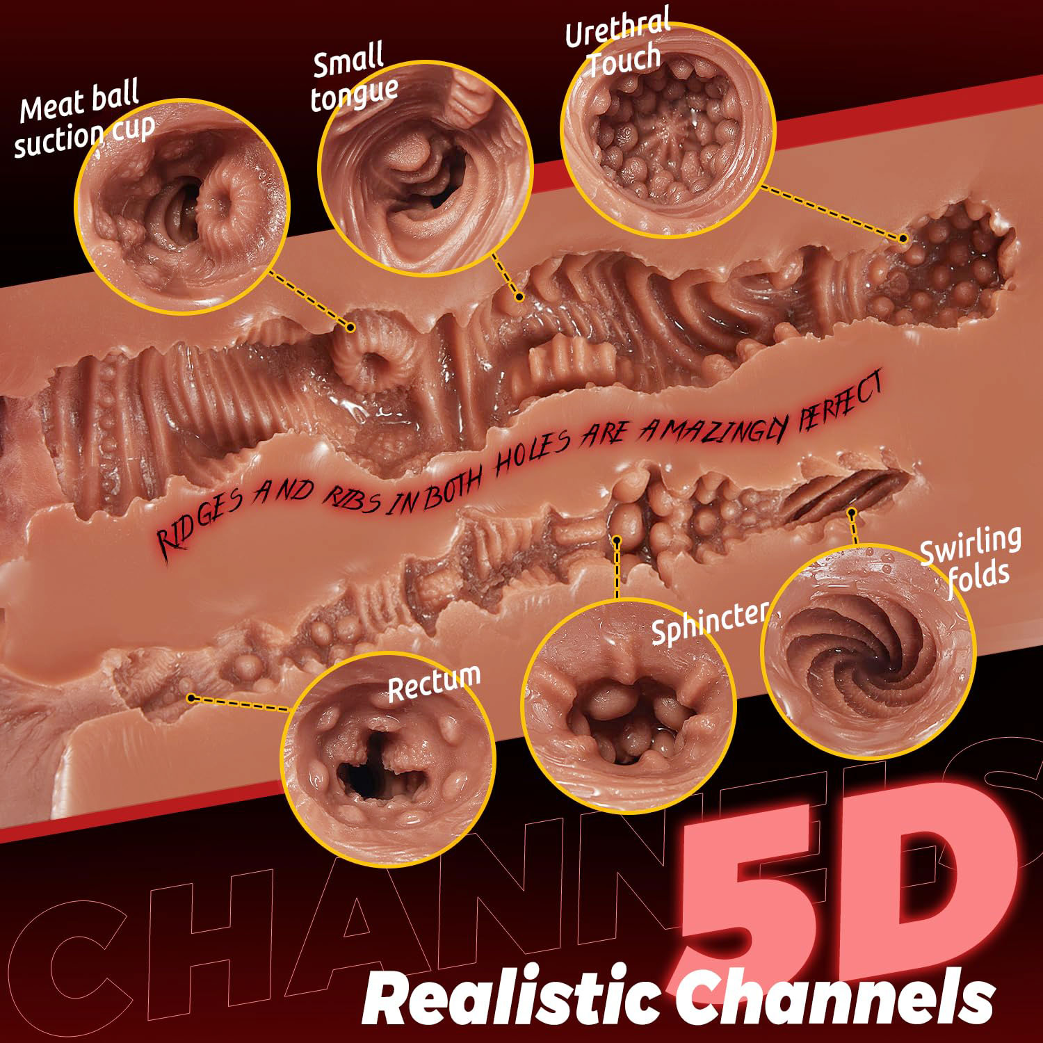 Artificial Vagina Realistic Ma - Electronics Gadgets For Women 评论和价格