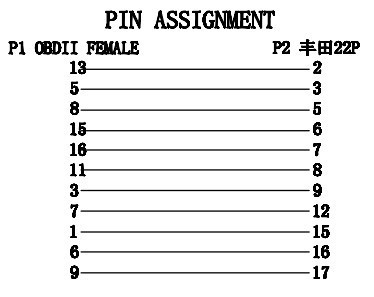 OBD 2 For Toyota 22pin to 16pi - Gadgets For Electronics 评论和价格