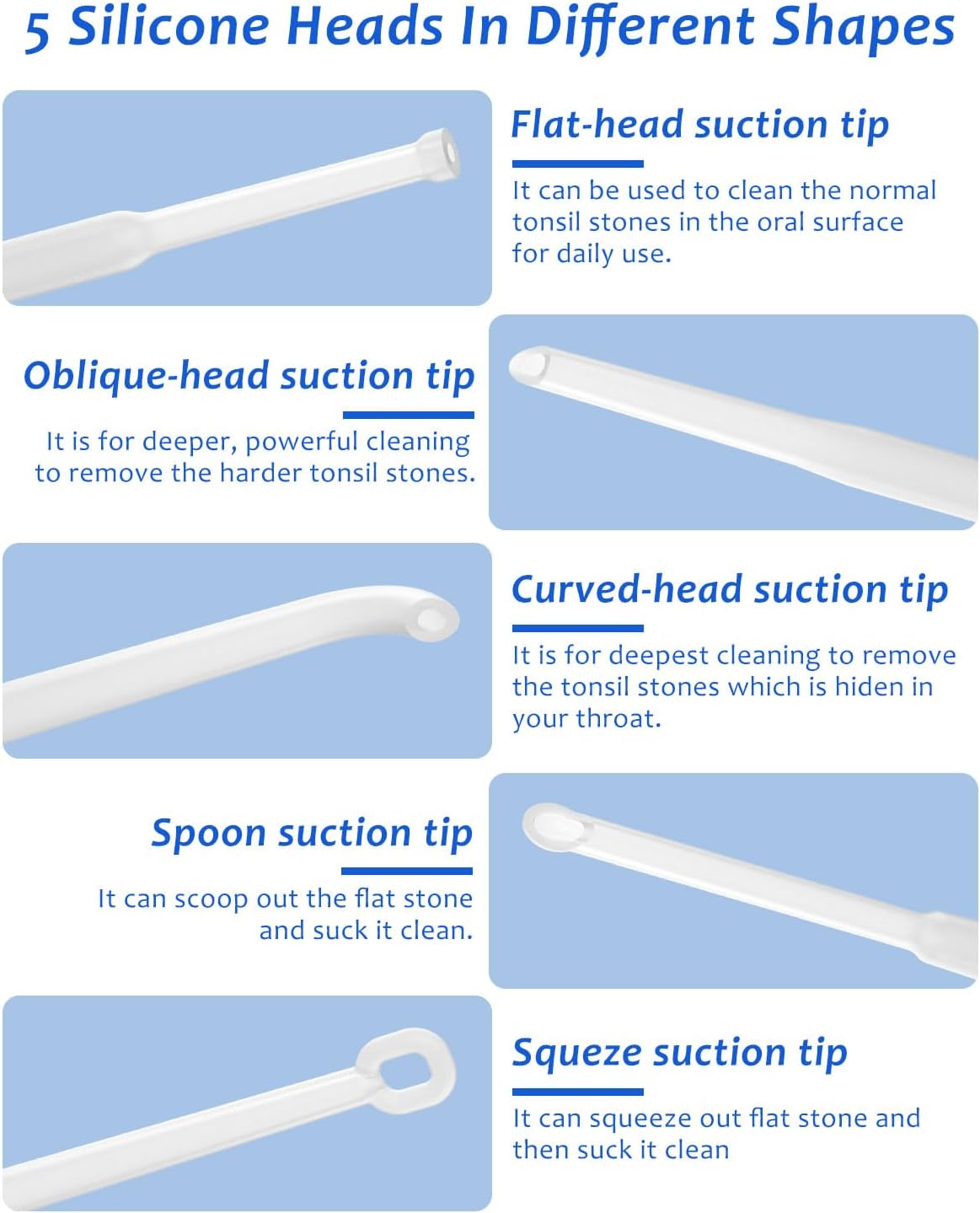 8 Suction Modes 3 Levels Tonsi - Gadgets For Electronics 评论和价格