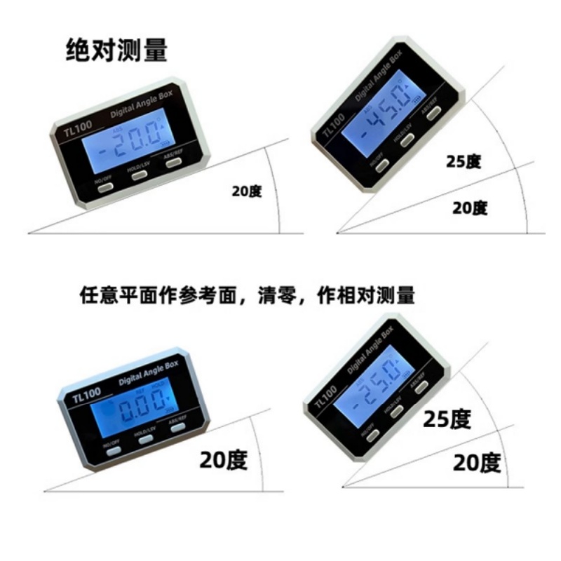 Horizontal Angle Meter Protrac - Gadgets For Electronics 评论和价格