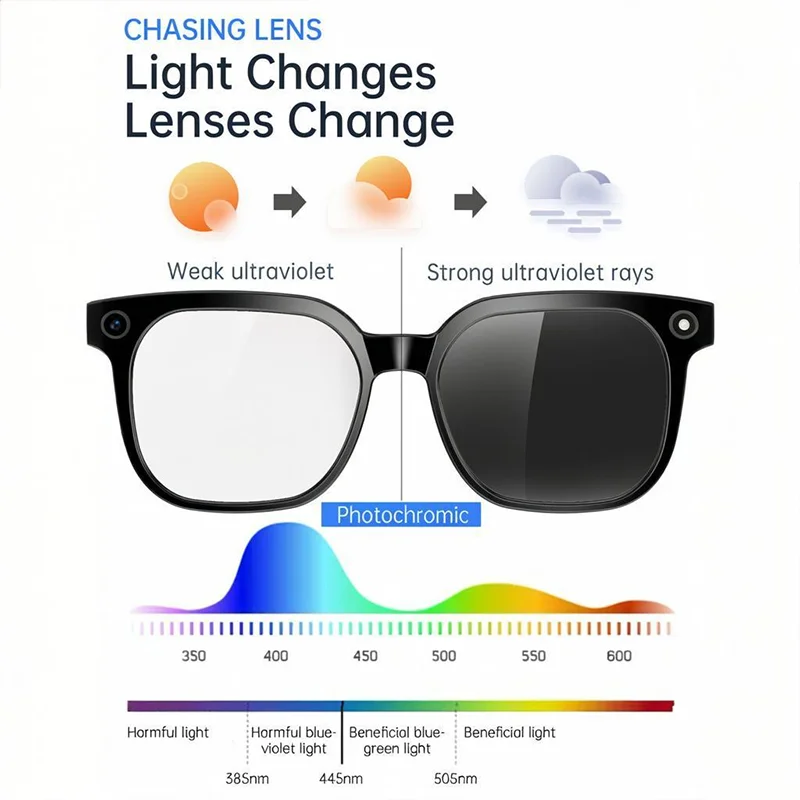 Lenovo 8K AI Smart Glasses 160 - Smart Glasses Ar 评论和价格