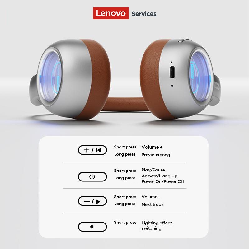 Lenovo LS101 Retro Maillard Bl - Retro Game Controller Usb 评论和价格