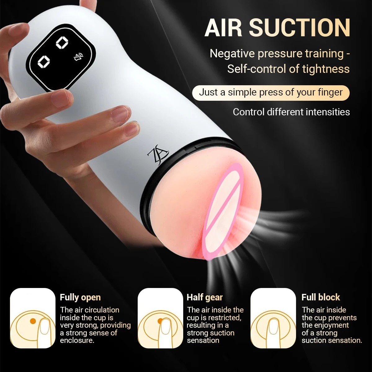 Realistic Vagina Masturbation  - Electronics Gadgets For Women 评论和价格