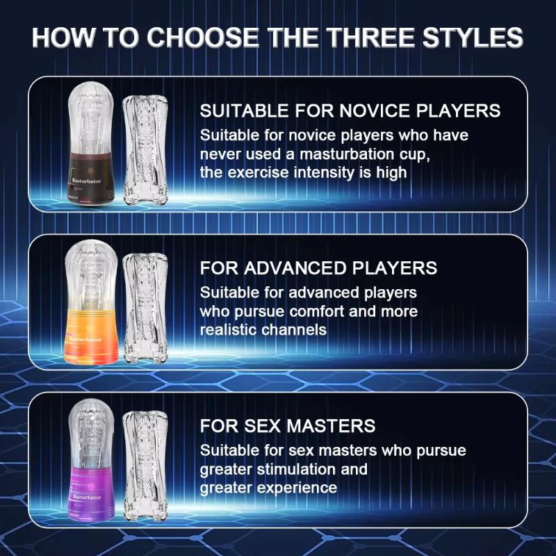 **Male Masturbator Cup Soft Pu - Electronics Gadgets For Women 评论和价格