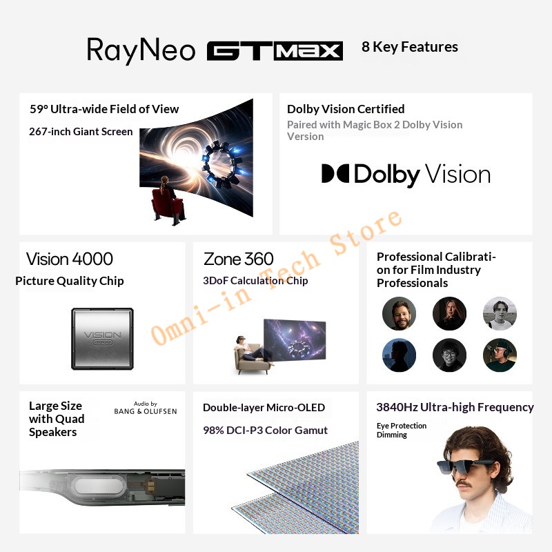 RayNeo GT Max XR Smart Glasses - Smart Glasses Ar 评论和价格