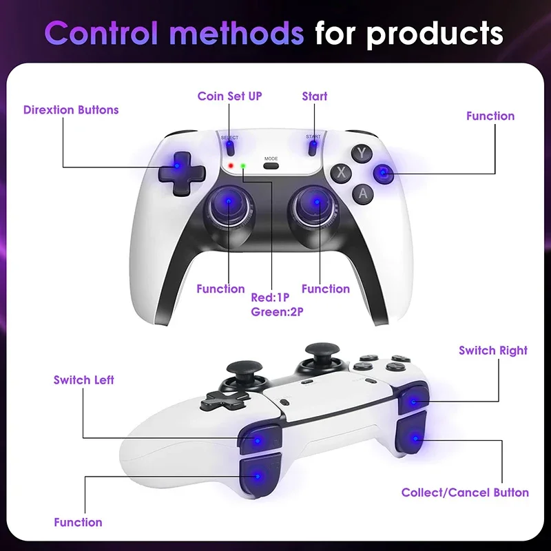 M15 Ultra Retro Game Console 6 - Retro Game Controller Usb 评论和价格